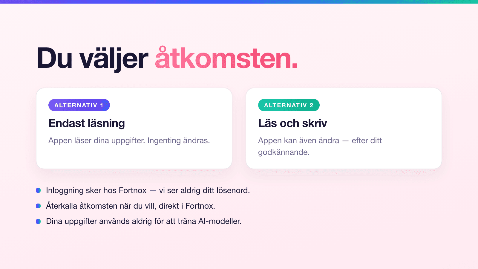 Två åtkomstnivåer att välja mellan när du godkänner: endast läsning, eller läs och skriv.
